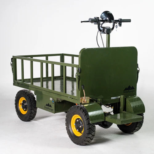 LoadMasteR