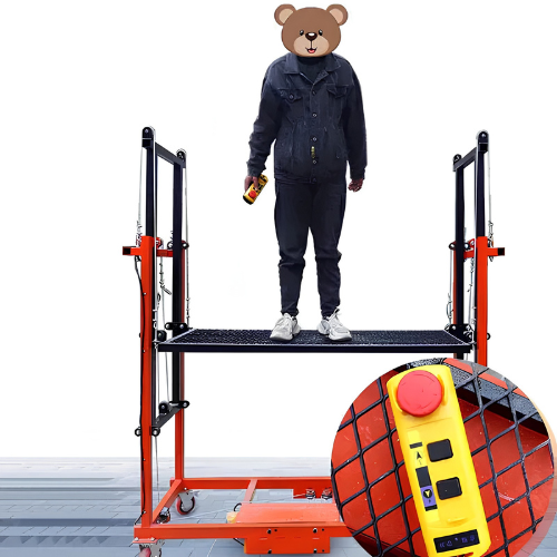RisePrO